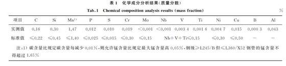 表１ 化學(xué)成分分析結(jié)果(質(zhì)量分數(shù))