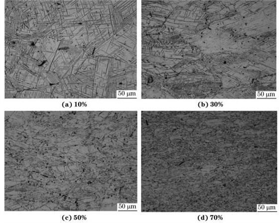 圖4 在980 ℃、應變速率為0.010s-1 圖4 在980 ℃、應變速率為0.010s-1