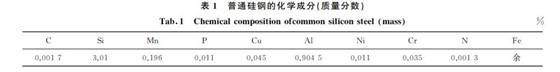 表１ 普通硅鋼的化學成分(質量分數)