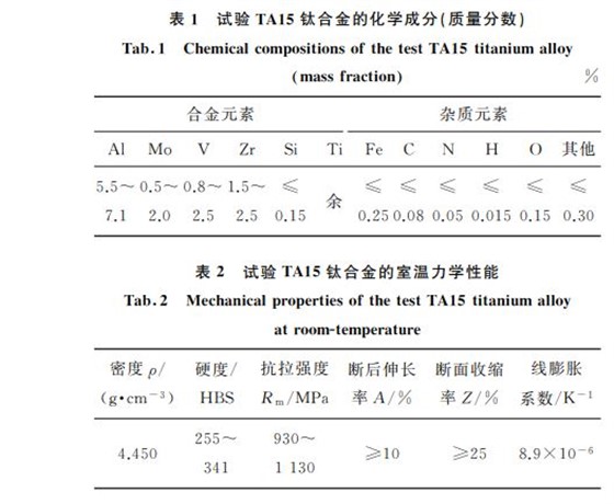 試驗(yàn) TA１５鈦合金的室溫力學(xué)性能