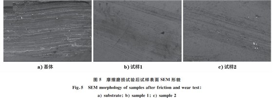圖５ 摩擦磨損試驗(yàn)后試樣表面SEM 形貌