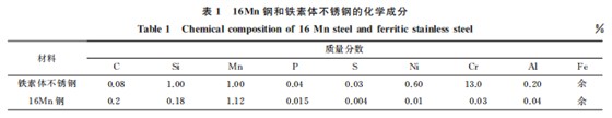企業微信截圖_16607197589907