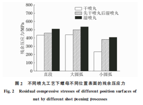 企業微信截圖_16608043959606