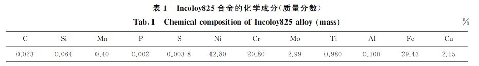 表１ Incoloy８２５合金的化學成分(質量分數)