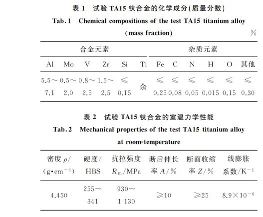 試驗 TA１５鈦合金的室溫力學性能