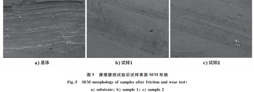 圖５ 摩擦磨損試驗后試樣表面SEM 形貌