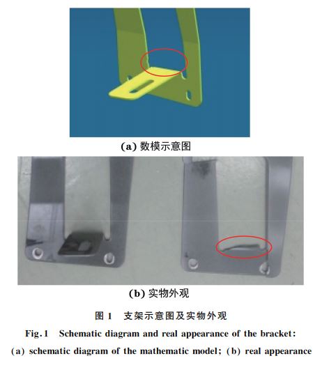 圖１ 支架示意圖及實物外觀