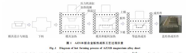 企業微信截圖_16600265971599