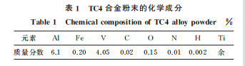 企業(yè)微信截圖_16606352137183