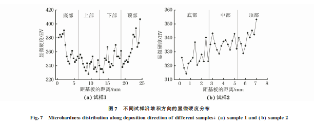 企業(yè)微信截圖_16606352857559