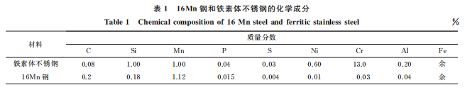 企業微信截圖_16607197589907