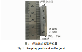 企業微信截圖_16607197723059