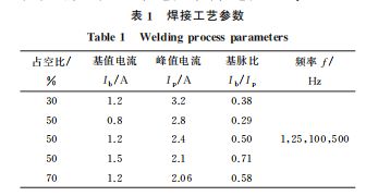 企業微信截圖_16608054468225