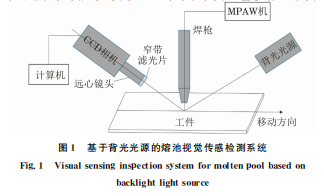企業微信截圖_16608054546772