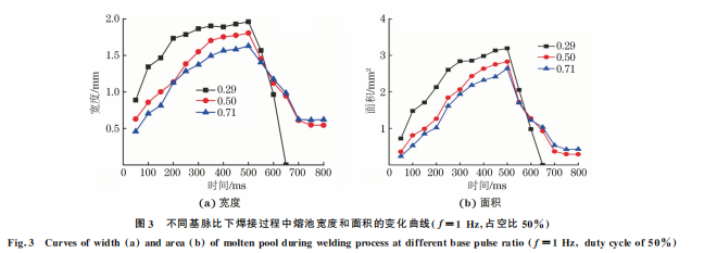 企業微信截圖_16608054686042