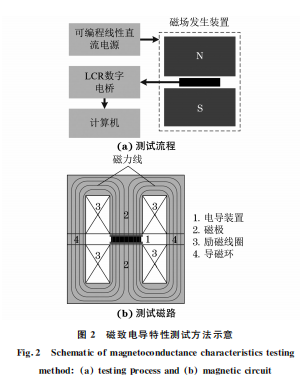 企業微信截圖_16608093478573
